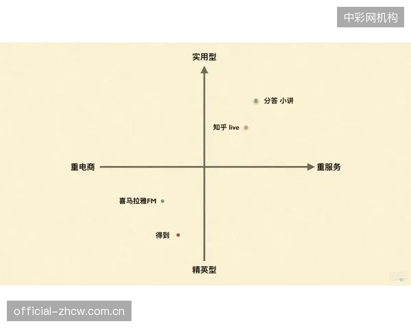 经常参加体育锻炼人数比例冲刺38.5%，娱乐化引导是跨越鸿沟的关键变量